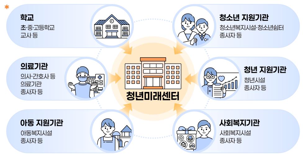 그림입니다.  원본 그림의 이름: CLP000046e4b6ac.bmp  원본 그림의 크기: 가로 976pixel, 세로 504pixel