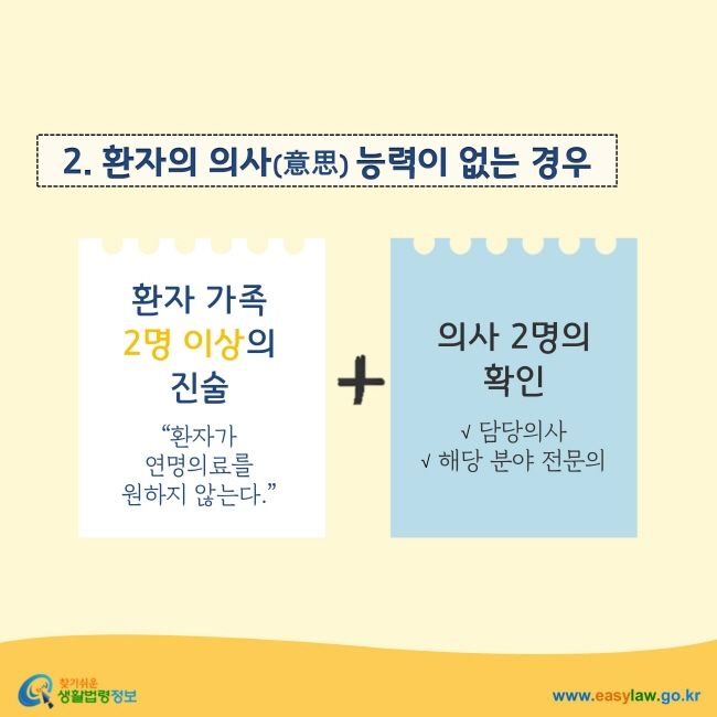 환자의 의사(意思) 능력이 없는 경우에는, “환자가 연명의료를 원하지 않는다.” 라는 환자 가족 2명 이상의 진술과 의사 2명(담당의사와 해당분야 전문의 )의 확인이 필요합니다.