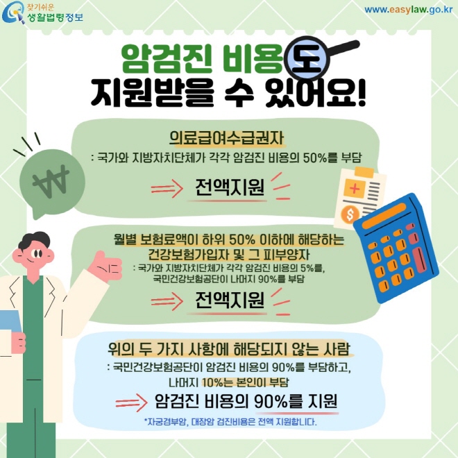 암검진 비용도  지원받을 수 있어요! 의료급여수급권자 : 국가와 지방자치단체가 각각 암검진 비용의 50%를 부담 월별 보험료액이 하위 50% 이하에 해당하는 건강보험가입자 및 그 피부양자 : 국가와 지방자치단체가 각각 암검진 비용의 5%를, 국민건강보험공단이 나머지 90%를 부담 위의 두 가지 사항에 해당되지 않는 사람 : 국민건강보험공단이 암검진 비용의 90%를 부담하고, 나머지 10%는 본인이 부담암검진 비용의 90%를 지원, 자궁경부암, 대장암 검진비용은 전액 지원합니다.