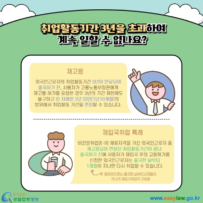취업활동기간 3년을 초과하여 계속 일할 수 없나요? 재고용 외국인근로자의 취업활동기간 3년이 만료되어 출국하기 전, 사용자가 고용노동부장관에게 재고용 허가를 요청한 경우 3년의 기간 제한에도 불구하고 한 차례만 2년 미만(1년10개월)의 범위에서 취업활동 기간을 연장할 수 있습니다. 재입국취업 특례 비전문취업(E-9) 체류자격을 가진 외국인근로자 중 재고용되어 연장된 취업활동기간이 끝나  출국하기 전에 사용자가 재입국 후의 고용허가를 신청한 외국인근로자는 출국한 날부터 1개월이 지나면 다시 취업할 수 있습니다. ※ 원칙적으로는 출국한 날부터 6개월이  지나야 재입국취업이 가능함
