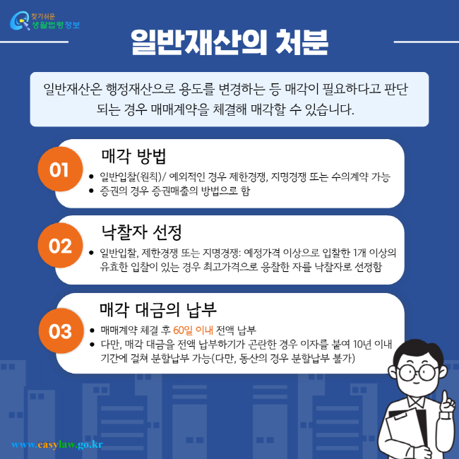 일반재산은 행정재산으로 용도를 변경하는 등 매각이 필요하다고 판단되는 경우 매매계약을 체결해 매각할 수 있습니다. 01 매각 방법: 일반입찰(원칙)/ 예외적인 경우 제한경쟁, 지명경쟁 또는 수의계약 가능 / 증권의 경우 증권매출의 방법으로 함 02 낙찰자 선정: 일반입찰, 제한경쟁 또는 지명경쟁: 예정가격 이상으로 입찰한 1개 이상의 유효한 입찰이 있는 경우 최고가격으로 응찰한 자를 낙찰자로 선정함 03 매각 대금의 납부: 매매계약 체결 후 60일 이내 전액 납부 / 다만, 매각 대금을 전액 납부하기가 곤란한 경우 이자를 붙여 10년 이내 기간에 걸쳐 분할납부 가능(단, 동산의 경우 분할납부 불가)