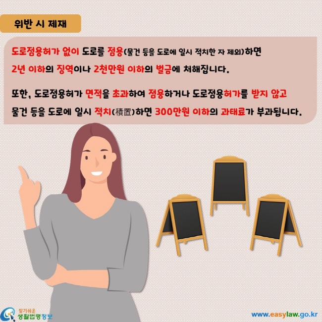 도로점용허가 없이 도로를 점용(물건 등을 도로에 일시 적치한 자 제외)하면  2년 이하의 징역이나 2천만원 이하의 벌금에 처해집니다.  또한, 도로점용허가 면적을 초과하여 점용하거나 도로점용허가를 받지 않고  물건 등을 도로에 일시 적치(積置)하면 300만원 이하의 과태료가 부과됩니다.