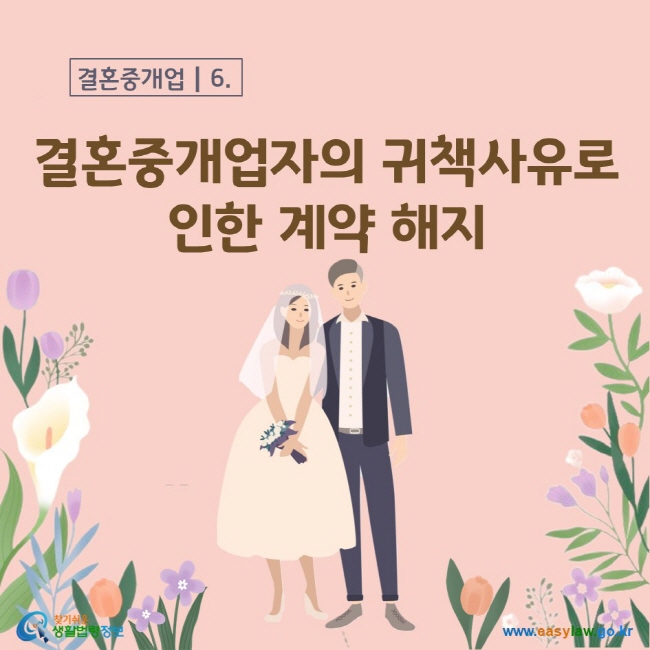 결혼중개업자의 귀책사유로  인한 계약 해지