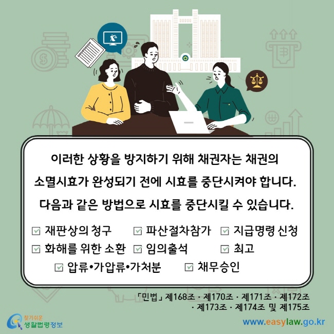 이러한 상황을 방지하기 위해 채권자는 채권의 소멸시효가 완성되기 전에 시효를 중단시켜야 합니다. 다음과 같은 방법으로 시효를 중단시킬 수 있습니다. 재판상의 청구, 파산절차참가, 지급명령 신청, 화해를 위한 소환, 임의출석, 최고, 압류ㆍ가압류ㆍ가처분, 채무승인 「민법」 제168조⋅제170조⋅제171조⋅제172조 ⋅제173조⋅제174조 및 제175조