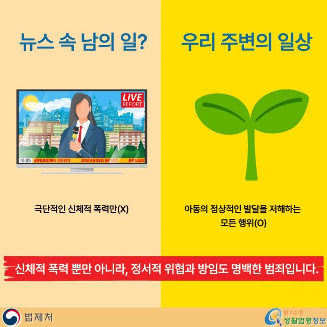 뉴스속남의일? 우리주변의일상 극단적인신체적폭력만(X) 아동의정상적인발달을저해하는 모든행위(O) 신체적폭력뿐만아니라,정서적위협과방임도명백한범죄입니다.