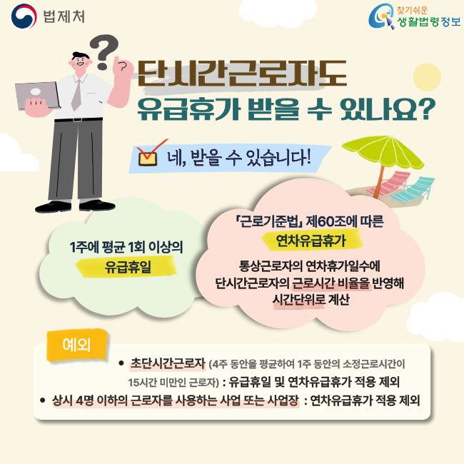 법제처  찾기쉬운 생활법령정보  단시간근로자도 유급휴가 받을 수 있나요?  네, 받을 수 있습니다!  1주에 평균 1회 이상의 유급휴일  「근로기준법」 제60조에 따른 연차유급휴가  통상근로자의 연차휴가일수에 단시간근로자의 근로시간 비율을 반영해 시간단위로 계산  예외  ● 초단시간근로자 (4주 동안을 평균하여 1주 동안의 소정근로시간이 15시간 미만인 근로자) : 유급휴일 및 연차유급휴가 적용 제외  ● 상시 4명 이하의 근로자를 사용하는 사업 또는 사업장 : 연차유급휴가 적용 제외