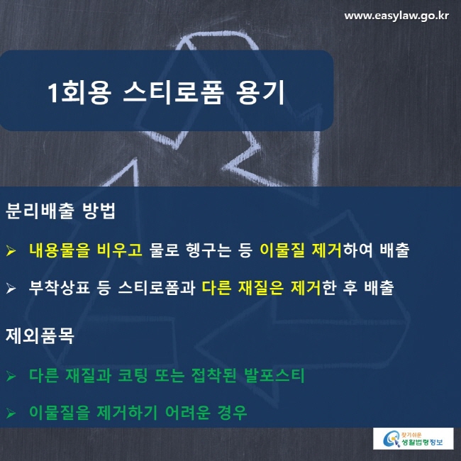 1회용 스티로폼 용기 분리배출 방법 내용물을 비우고 물로 헹구는 등 이물질 제거하여 배출 부착상표 등 스티로폼과 다른 재질은 제거한 후 배출 제외품목 다른 재질과 코팅 또는 접착된 발포스티 이물질을 제거하기 어려운 경우