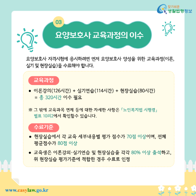 요양보호사 교육과정의 이수. 요양보호사 자격시험에 응시하려면 먼저 요양보호사 양성을 위한 교육과정(이론, 실기 및 현장실습)을 수료해야 합니다. 교육과정: 이론강의(126시간) + 실기연습(114시간) + 현장실습(80시간) = 총 320시간 이수 필요. ※ 그 밖에 교육과목 면제 등에 대한 자세한 사항은 「노인복지법 시행령」 별표 10의2에서 확인할 수 있습니다. 수료기준: 현장실습에서 각 교육 세부내용별 평가 점수가 70점 이상이며, 전체 평균점수가 80점 이상. 교육생은 이론강의·실기연습 및 현장실습을 각각 80% 이상 출석하고, 위 현장실습 평가기준에 적합한 경우 수료로 인정.
