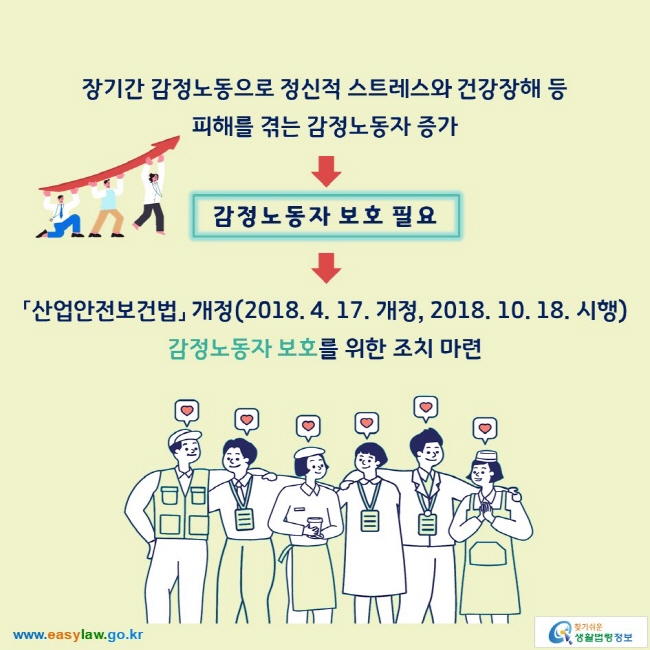 장기간 감정노동으로 정신적 스트레스와 건강장해 등 피해를 겪는 감정노동자 증가
↓
감정노동자 보호 필요
↓
「산업안전보건법」 개정(2018. 4. 17. 개정, 2018. 10. 18. 시행) 감정노동자 보호를 위한 조치 마련