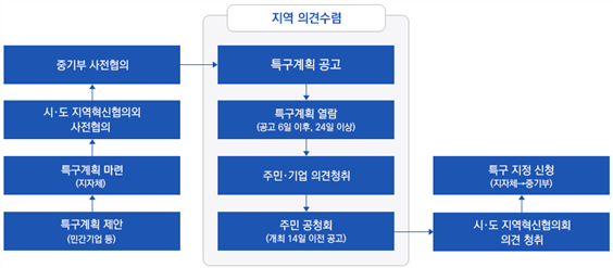 그림입니다.
원본 그림의 이름: CLP000019b80ffe.bmp
원본 그림의 크기: 가로 868pixel, 세로 380pixel