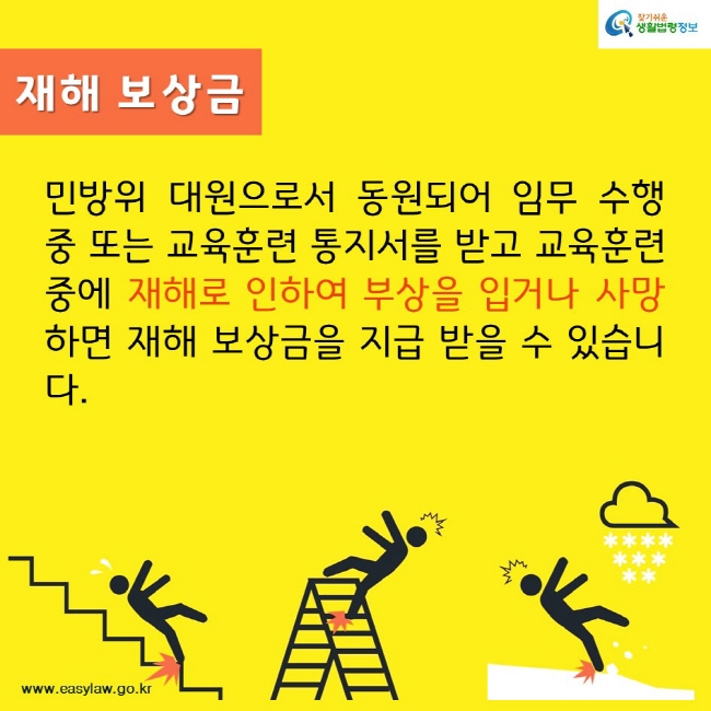 찾기쉬운생활법령정보
재해 보상금
민방위 대원으로서 동원되어 임무 수행 중 또는 교육훈련 통지서를 받고 교육훈련 중에 재해로 인하여 부상을 입거나 사망하면 재해 보상금을 지급 받을 수 있습니다.
www.easylaw.go.kr