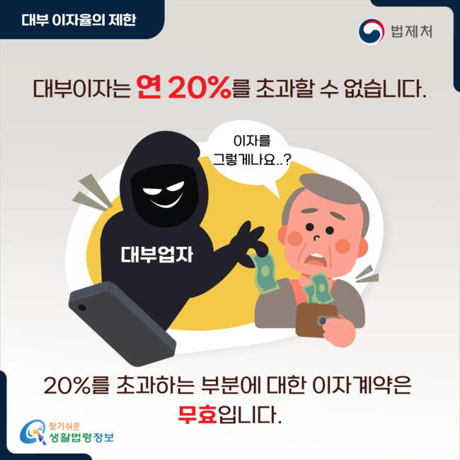 대부 이자율의 제한 대부이자는 연 20%를 초과할 수 없습니다. 대부업자 이자를 그렇게나요..? 20%를 초과하는 부분에 대한 이자계약은 무효입니다.