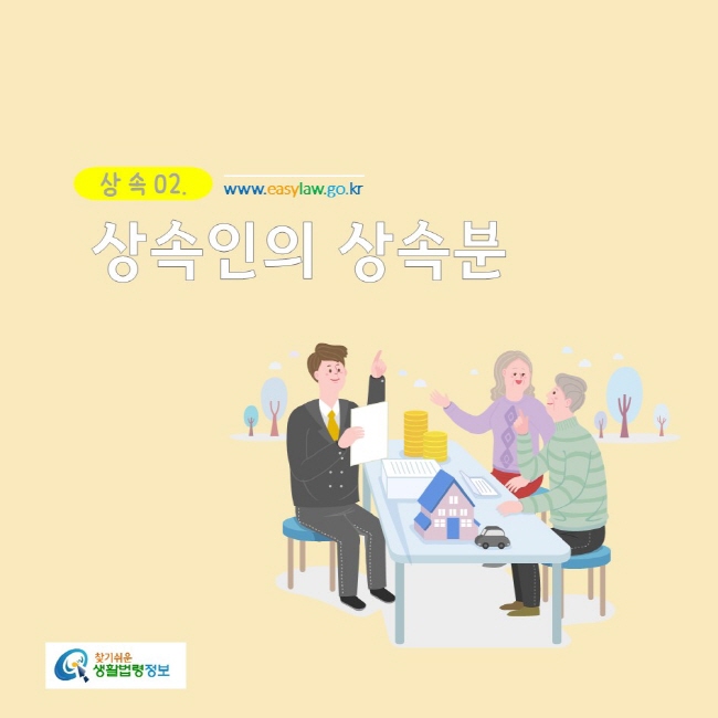 상속 02. 

상속인의 상속분
찾기쉬운생활법령정보