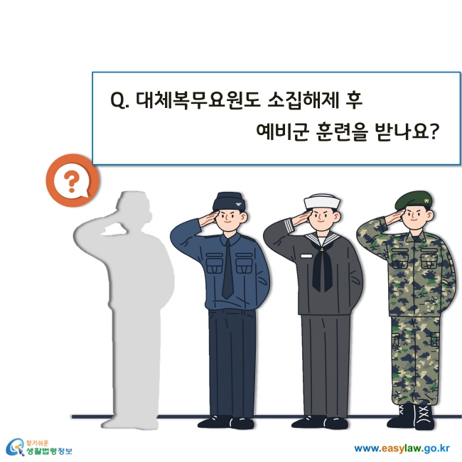 Q. 대체복무요원도 소집해제 후 예비군 훈련을 받나요?