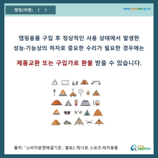 www.easylaw.go.kr 캠핑용품 구입 후 정상적인 사용 상태에서 발생한 성능·기능상의 하자로 중요한 수리가 필요한 경우에는 제품교환 또는 구입가로 환불 받을 수 있습니다. 출처 : 「소비자분쟁해결기준」 별표2 제15호 스포츠·레저용품