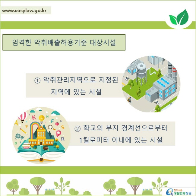 엄격한 악취배출허용기준 대상시설
1. 악취관리지역으로 지정된 지역에 있는 시설
2. 학교의 부지경계선으로부터 1킬로미터 이내에 있는 시설
찾기쉬운 생활법령정보 로고
www.easylaw.go.kr
