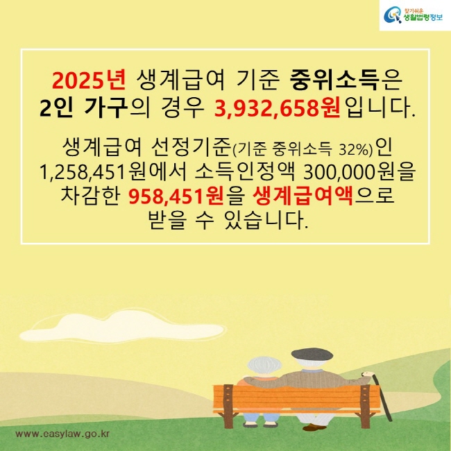 [크기변환]05_생계급여액 계산하기(3-2-1)1