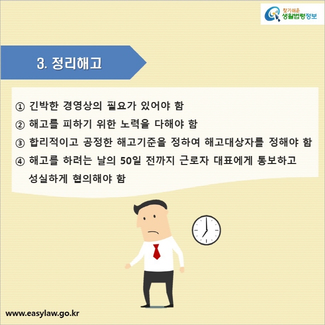 3. 정리해고

① 긴박한 경영상의 필요가 있어야 함
② 해고를 피하기 위한 노력을 다해야 함
③ 합리적이고 공정한 해고기준을 정하여 해고대상자를 정해야 함
④ 해고를 하려는 날의 50일 전까지 근로자 대표에게 통보하고 성실하게 협의해야 함