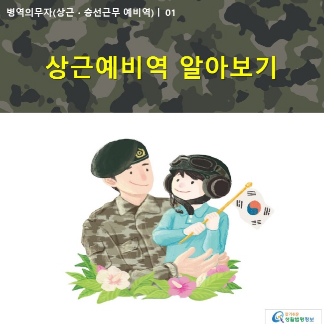 병역의무자(상근·승선근무 예비역) | 01 상근예비역 알아보기  www.easylaw.go.kr 찾기쉬운 생활법령정보 로고