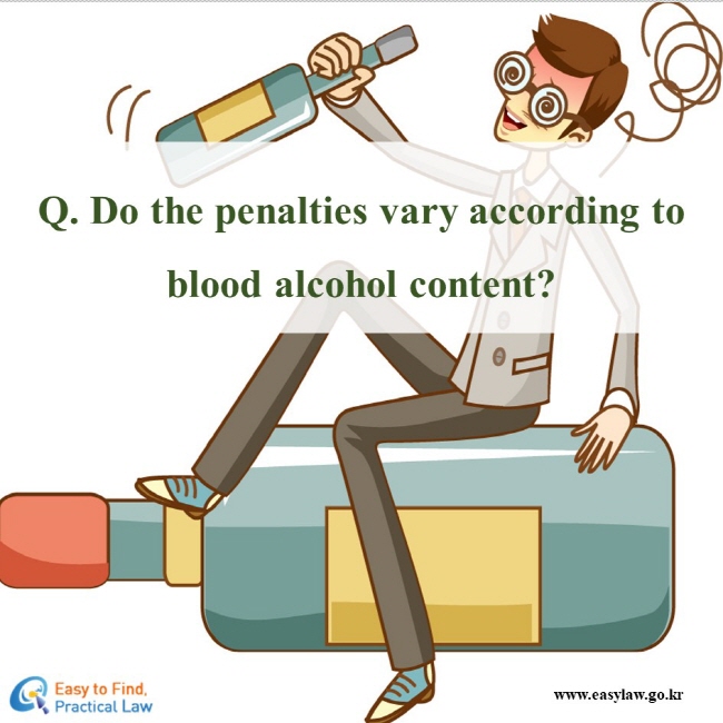 Q. Do the penalties vary according to blood alcohol content?