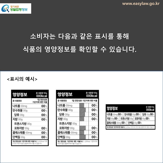 소비자는 다음과 같은 표시를 통해 
식품의 영양정보를 확인할 수 있습니다.
표시의 예시