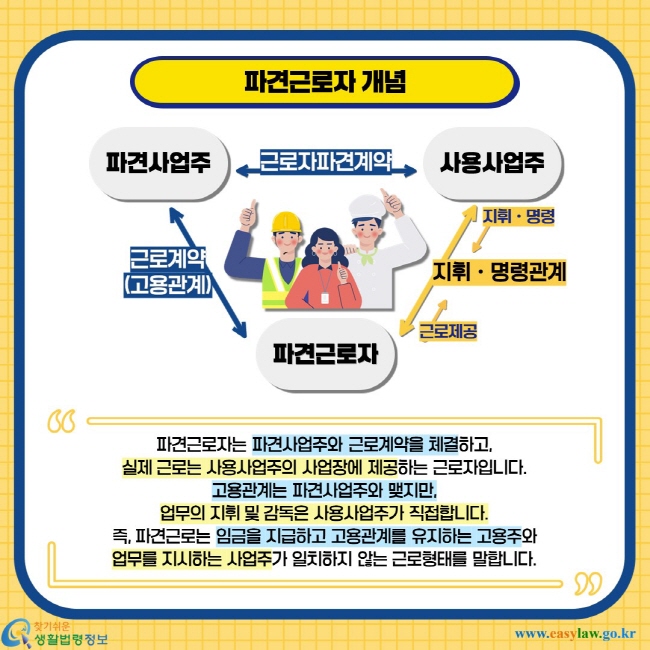 파견근로자 개념. 파견사업주 사용사업주 근로자파견계약. 파견사업주 파견근로자 근로계약. 사용사업주 파견근로자 지휘명령관계. 파견근로자는 파견사업주와 근로계약을 체결하고, 실제 근로는 사용사업주의 사업장에 제공하는 근로자입니다. 고용관계는 파견사업주와 맺지만, 업무의 지휘 및 감독은 사용사업주가 직접합니다. 즉, 파견근로는 임금을 지급하고 고용관계를 유지하는 고용주와 업무를 지시하는 사업주가 일치하지 않는 근로형태를 말합니다.