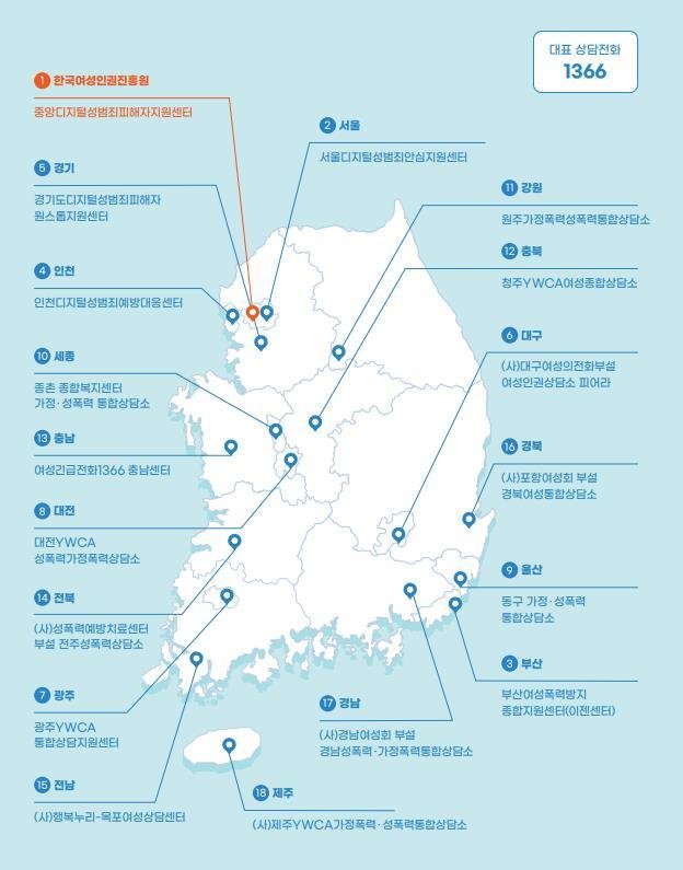 전국 디성센터