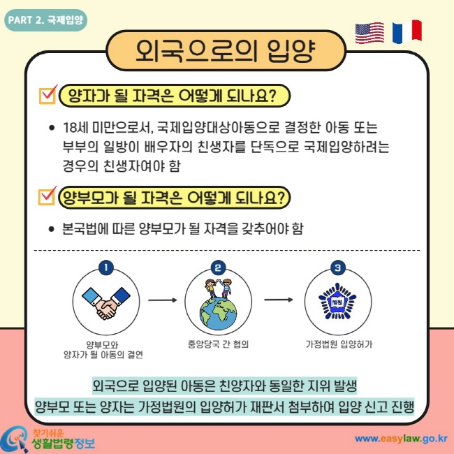 외국으로의 입양 양자가 될 자격은 어떻게 되나요? 18세 미만으로서, 국제입양대상아동으로 결정한 아동 또는 부부의 일방이 배우자의 친생자를 단독으로 국제입양하려는 경우의 친생자여야 함 양부모가 될 자격은 어떻게 되나요? 본국법에 따른 양부모가 될 자격을 갖추어야 함 1. 양부모와 양자가 될 아동의 결연 2. 중앙당국 간 협의 3. 가정법원 입양 허가 외국으로 입양된 아동은 친양자와 동일한 지위 발생 양부모 또는 양자는 가정법원의 입양허가 재판서 첨부하여 입양 신고 진행