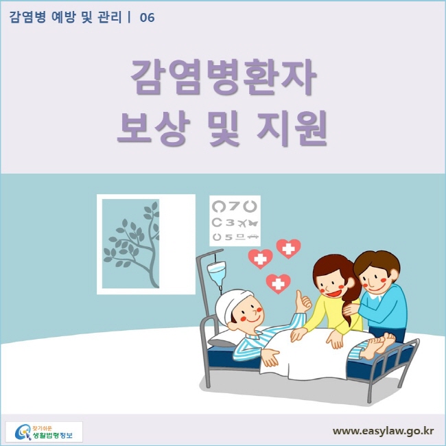 감염병 예방 및 관리 | 06 감염병환자 보상 및 지원 www.easylaw.go.kr 찾기쉬운 생활법령정보 로고