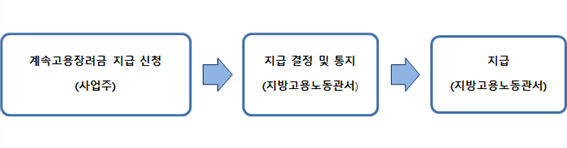 그림입니다. 원본 그림의 이름: CLP00005490283b.bmp 원본 그림의 크기: 가로 663pixel, 세로 173pixel