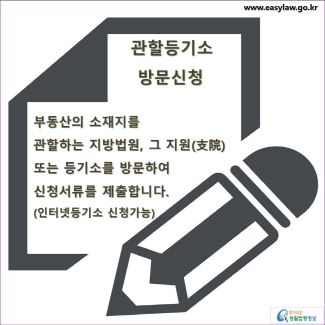 관할등기소 방문신청 부동산의 소재지를 관할하는 지방법원, 그 지원(支院) 또는 등기소를 방문하여 신청서류를 제출합니다.(인터넷등기소 신청가능)