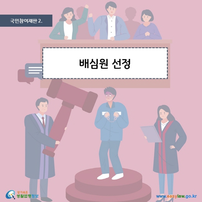 국민참여재판 2. 배심원 선정 찾기쉬운 생활법령정보 로고 www.easylaw.go.kr