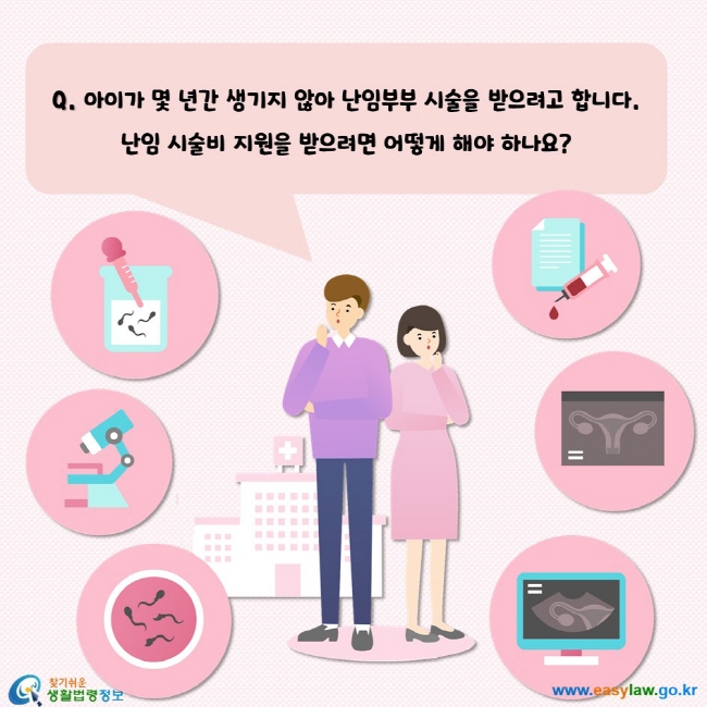 아이가 몇 년간 생기지 않아 난임부부 시술을 받으려고 합니다. 난임 시술비 지원을 받으려면 어떻게 해야 하나요?