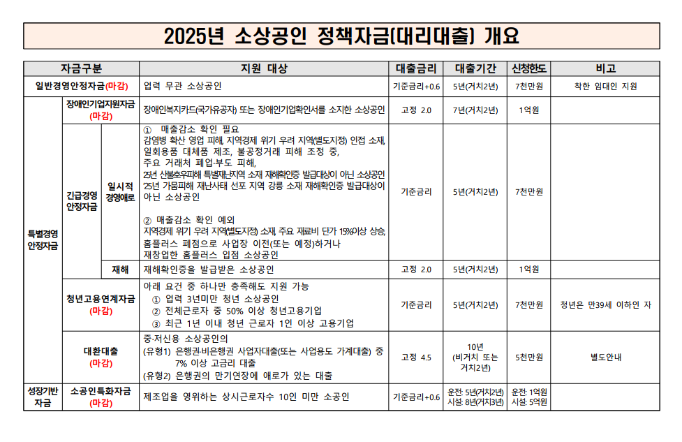 스크린샷 2025-11-04 151027