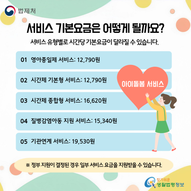 서비스 기본요금은 어떻게 될까요? 서비스 유형별로 시간당 기본요금이 달라질 수 있습니다. 01 영아종일제 서비스: 12,790원 02 시간제 기본형 서비스: 12,790원 03 시간제 종합형 서비스: 16,620원 04 질병감염아동 지원 서비스: 15,340원 05 기관연계 서비스: 19,530원 ※ 정부 지원이 결정된 경우 일부 서비스 요금을 지원받을 수 있습니다.