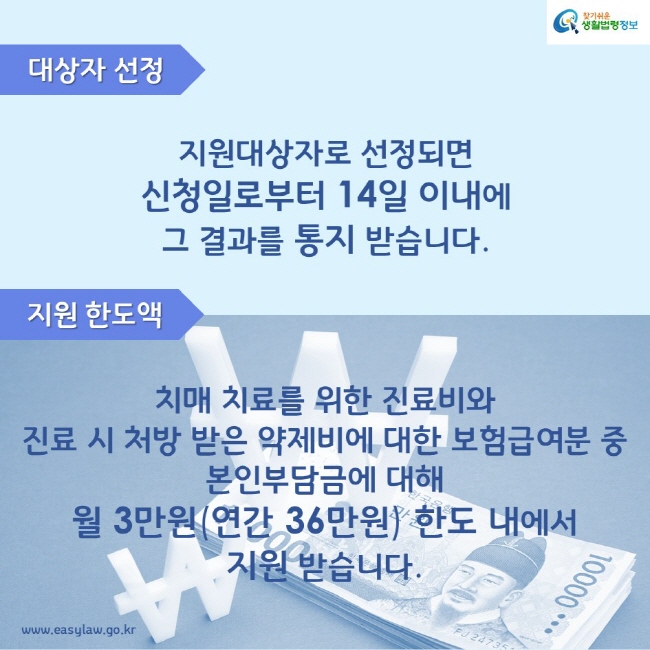 대상자 선정 지원대상자로 선정되면 신청일로부터 14일 이내에 그 결과를 통지 받습니다. 지원 한도액 치매 치료를 위한 진료비와 진료 시 처방 받은 약제비에 대한 보험급여분 중 본인부담금에 대해 월 3만원(연간 36만원) 한도 내에서 지원 받습니다.