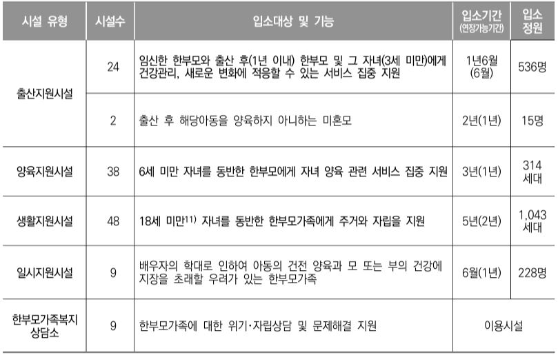 그림입니다.원본 그림의 이름: CLP000036240001.bmp원본 그림의 크기: 가로 809pixel, 세로 515pixel