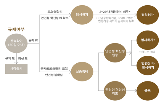 그림입니다.
원본 그림의 이름: mem000030bc0001.png
원본 그림의 크기: 가로 728pixel, 세로 540pixel
프로그램 이름 : Adobe ImageReady