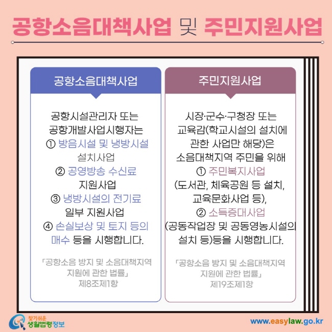 공항소음대책사업 및 주민지원사업 공항소음대책사업 공항시설관리자 또는  공항개발사업시행자는  ① 방음시설 및 냉방시설 설치사업 ② 공영방송 수신료  지원사업  ③ 냉방시설의 전기료  일부 지원사업  ④ 손실보상 및 토지 등의  매수 등을 시행합니다. 「공항소음 방지 및 소음대책지역 지원에 관한 법률」  제8조제1항 주민지원사업 시장·군수·구청장 또는  교육감(학교시설의 설치에  관한 사업만 해당)은  소음대책지역 주민을 위해  ① 주민복지사업 (도서관, 체육공원 등 설치,  교육문화사업 등),  ② 소득증대사업 (공동작업장 및 공동영농시설의 설치 등)등을 시행합니다. 「공항소음 방지 및 소음대책지역 지원에 관한 법률」  제19조제1항  