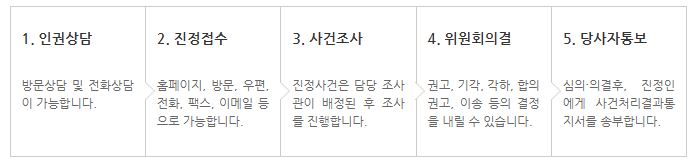 그림입니다.

원본 그림의 이름: CLP00002860099b.bmp

원본 그림의 크기: 가로 695pixel, 세로 161pixel