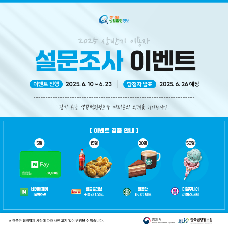 2025 상반기 이용자 설문조사 이벤트 이벤트 진행 2025.6.10.~6.23. 당첨자 발표 2025.6.26. 예정 찾기 쉬운 생활법령정보가 여러분의 의견을 기다립니다. 경품안내 네이버페이 5만원권 5명 BBQ 황금올리브콤보 15명 스타벅스 달콤한 가나슈 세트 30명 배스킨라빈스 더블주니어아이스크림 50명 경품은 협력업체 사정에 따라 사전 고지 없이 변경될 수 있습니다. 법제처 한국법령정보원 2025 상반기 이용자 설문조사 이벤트 이벤트 진행 2025.6.10.~6.23. 당첨자 발표 2025.6.26. 예정 찾기 쉬운 생활법령정보가 여러분의 의견을 기다립니다. 경품안내 네이버페이 5만원권 5명 BBQ 황금올리브콤보 15명 스타벅스 달콤한 가나슈 세트 30명 배스킨라빈스 더블주니어아이스크림 50명 경품은 협력업체 사정에 따라 사전 고지 없이 변경될 수 있습니다. 법제처 한국법령정보원