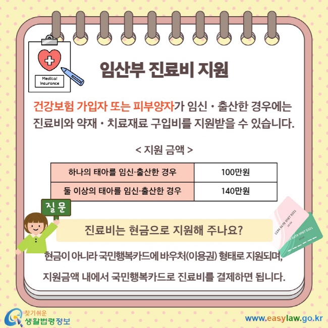임산부 진료비 지원 건강보험 가입자 또는 피부양자가 임신ㆍ출산한 경우에는&nbsp; 진료비와&nbsp;약재ㆍ치료재료&nbsp;구입비를 지원받을 수 있습니다. 지원금액 하나의 태아를 임신·출산한 경우 100만원 둘 이상의 태아를 임신·출산한 경우 140만원 진료비는 현금으로 지원해 주나요? 현금이 아니라 국민행복카드에 바우처(이용권) 형태로 지원되며,&nbsp; 지원금액 내에서 국민행복카드로 진료비를 결제하면 됩니다.
