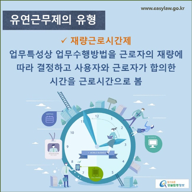 유연근무제의 유형 재량근로시간제 업무특성상 업무수행방법을 근로자의 재량에 따라 결정하고 사용자와 근로자가 합의한 시간을 근로시간으로 봄