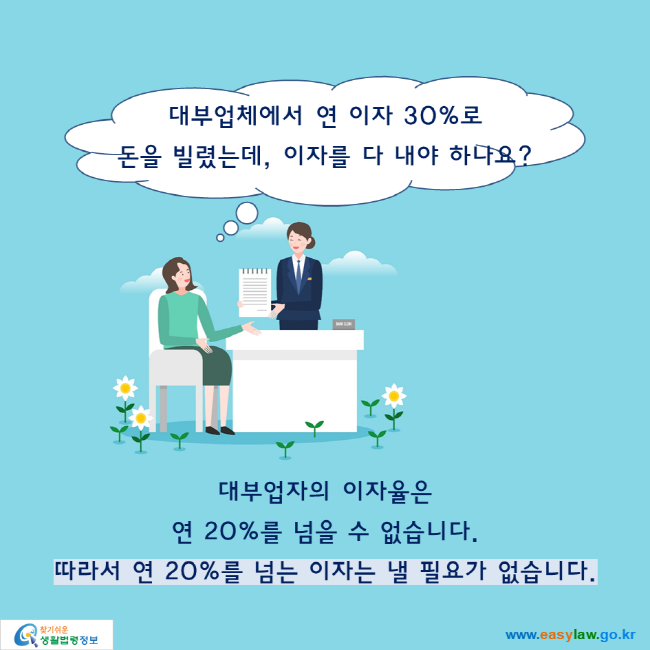 대부업체에서 연 이자 30%로 돈을 빌렸는데, 이자를 다 내야 하나요?