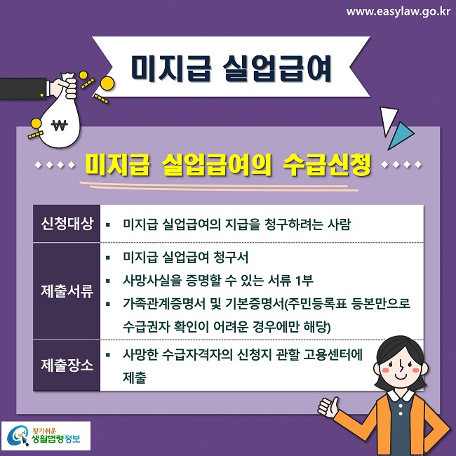 미지급 실업급여
미지급 실업급여의 수급신청
신청대상
미지급 실업급여의 지급을 청구하려는 사람
제출서류
미지급 실업급여 청구서
사망사실을 증명할 수 있는 서류 1부
가족관계증명서 및 기본증명서(주민등록표 등본만으로 수급권자 확인이 어려운 경우에만 해당)
제출장소
사망한 수급자격자의 신청지 관할 고용센터에                제출
