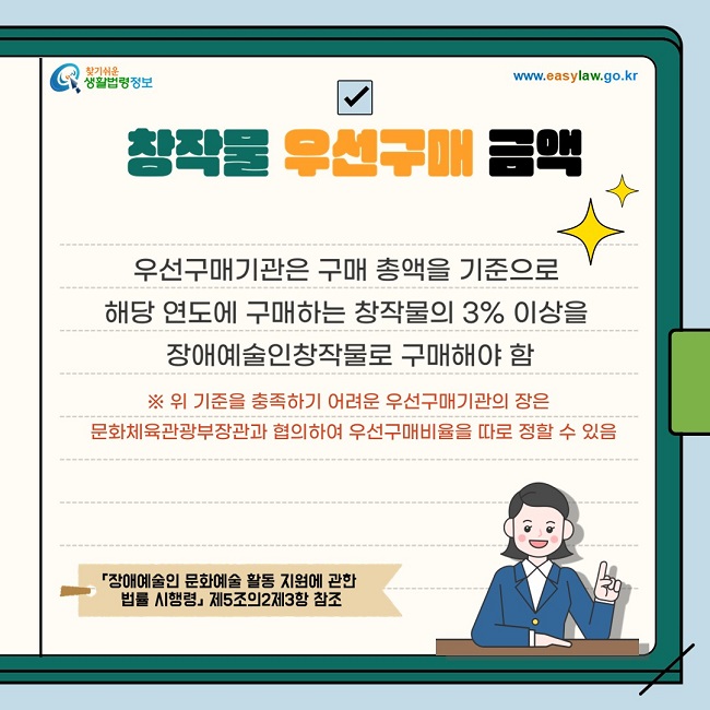 ◇ 창작물 우선구매 금액 우선구매기관은 구매 총액을 기준으로 해당 연도에 구매하는 창작물의 3% 이상을 장애예술인창작물로 구매해야 함   ※ 위 기준을 충족하기 어려운 우선구매기관의 장은 문화체육관광부장관과 협의하여 우선구매비율을 따로 정할 수 있음 「장애예술인 문화예술 활동 지원에 관한 법률 시행령」 제5조의2제3항 참조