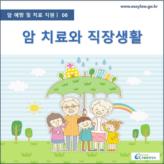 암 예방 및 치료 지원  ㅣ  06 암 치료와 직장생활 www.easylaw.go.kr 찾기 쉬운 생활법령정보 로고
