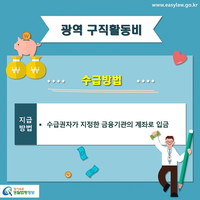 광역 구직활동비
수급방법
지급방법
수급권자가 지정한 금융기관의 계좌로 입금