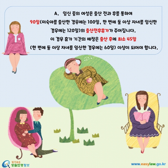임신 중의 여성은 출산 전과 후를 통하여  90일(미숙아를 출산한 경우에는 100일, 한 번에 둘 이상 자녀를 임신한 경우에는 120일)의 출산전후휴가가 주어집니다.  이 경우 휴가 기간의 배정은 출산 후에 최소 45일 (한 번에 둘 이상 자녀를 임신한 경우에는 60일) 이상이 되어야 합니다.