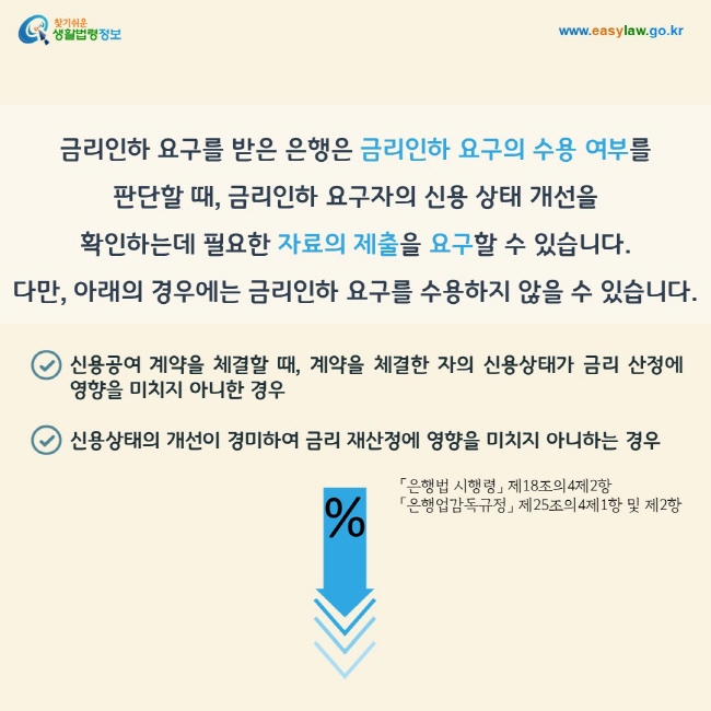 금리인하 요구를 받은 은행은 금리인하 요구의 수용 여부를  판단할 때, 금리인하 요구자의 신용 상태 개선을  확인하는데 필요한 자료의 제출을 요구할 수 있습니다. 다만, 아래의 경우에는 금리인하 요구를 수용하지 않을 수 있습니다. ① 신용공여 계약을 체결할 때, 계약을 체결한 자의 신용상태가 금리 산정에 영향을 미치지 아니한 경우 ②신용상태의 개선이 경미하여 금리 재산정에 영향을 미치지 아니하는 경우 「은행법 시행령」 제18조의4제2항,「은행업감독규정」 제25조의4제1항 및 제2항